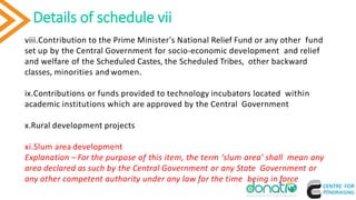 Details of schedule vii
14
viii.Contribution to the Prime Minister's National Relief Fund or any other fund
set up by the Central Government for socio-economic development and relief
and welfare of the Scheduled Castes, the Scheduled Tribes, other backward
classes, minorities and women.
ix.Contributions or funds provided to technology incubators located within
academic institutions which are approved by the Central Government
x.Rural development projects
xi.Slum area development
Explanation – For the purpose of this item, the term ‘slum area’ shall mean any
area declared as such by the Central Government or any State Government or
any other competent authority under any law for the time being in force
 