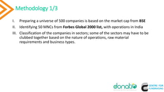 Methodology 1/3
I. Preparing a universe of 500 companies is based on the market cap from BSE
II. Identifying 50 MNCs from Forbes Global 2000 list, with operations in India
III. Classification of the companies in sectors; some of the sectors may have to be
clubbed together based on the nature of operations, raw material
requirements and business types.
 