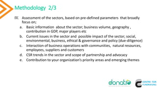 Methodology 2/3
IV. Assessment of the sectors, based on pre-defined parameters that broadly
focus on;
a. Basic information about the sector; business volume, geography ,
contribution in GDP, major players etc
b. Current issues in the sector and possible impact of the sector; social,
environmental, business, ethical & governance and policy (due-diligence)
c. Interaction of business operations with communities, natural resources,
employees, suppliers and customers
d. CSR trends in the sector and scope of partnership and advocacy
e. Contribution to your organization’s priority areas and emerging themes
 