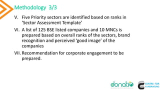 Methodology 3/3
V. Five Priority sectors are identified based on ranks in
‘Sector Assessment Template’
VI. A list of 125 BSE listed companies and 10 MNCs is
prepared based on overall ranks of the sectors, brand
recognition and perceived ‘good image’ of the
companies
VII. Recommendation for corporate engagement to be
prepared.
 