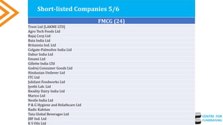 Short-listed Companies 5/6
FMCG (24)
Trent Ltd [LAKME LTD]
Agro Tech Foods Ltd
Bajaj Corp Ltd
Bata India Ltd
Britannia Ind. Ltd
Colgate-Palmolive India Ltd
Dabur India Ltd
Emami Ltd
Gillette India LTd
Godrej Consumer Goods Ltd
Hindustan Unilever Ltd
ITC Ltd
Jubilant Foodworks Ltd
Jyothi Lab. Ltd
Kwality Dairy India Ltd
Marico Ltd
Nestle India Ltd
P & G Hygiene and Helathcare Ltd
Radic Kahitan
Tata Global Beverages Ltd
JBF Ind. Ltd
K S Oils Ltd
 