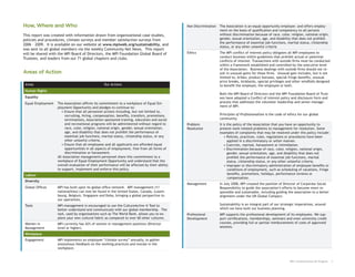 How, Where and Who                                                                              Non Discrimination   The Association is an equal opportunity employer. and offers employ-
                                                                                                                     ment on the basis of qualification and competency to all persons
This report was created with information drawn from organizational case studies,                                     without discrimination because of race, color, religion, national origin,
policies and procedures, climate surveys and member satisfaction surveys from                                        gender, sexual orientation, age, and disability that does not prohibit
                                                                                                                     the performance of essential job functions, marital status, citizenship
2006 – 2009. It is available on our website at www.mpiweb.org/sustainability, and
                                                                                                                     status, or any other unlawful criteria
was sent to all global members via the weekly Community Net News. This report
will be shared with the MPI Board of Directors, the MPI Foundation Global Board of              Ethics               The MPI conflict of interest policy obligates all MPI employees to
Trustees, and leaders from our 71 global chapters and clubs.                                                         conduct business within guidelines that prohibit actual or potential
                                                                                                                     conflicts of interest. Transactions with outside firms must be conducted
                                                                                                                     within a framework established and controlled by the executive level
                                                                                                                     of the Association. Business dealings with outside firms should not re-
Areas of Action                                                                                                      sult in unusual gains for those firms. Unusual gain includes, but is not
                                                                                                                     limited to, bribes, product bonuses, special fringe benefits, unusual
                                                                                                                     price breaks, kickbacks, special privileges and other windfalls designed
 Areas                                            Our Actions                                                        to benefit the employer, the employee or both.
 Human Rights
                                                                                                                     Both the MPI Board of Directors and the MPI Foundation Board of Trust-
 Equality                                                                                                            ees have adopted a Conflict of Interest policy and disclosure form and
 Equal Employment   The Association affirms its commitment to a workplace of Equal Em-                               process that addresses the volunteer leadership and senior manage-
                    ployment Opportunity and pledges to continue to:                                                 ment of MPI.
                       • Ensure that all personnel actions including, but not limited to,
                         recruiting, hiring, compensation, benefits, transfers, promotions,                          Principles of Professionalism is the code of ethics for our global
                         terminations, Association-sponsored training, education and social                          community.
                         and recreational programs will be administered without regard to       Problem              It is the policy of the Association that you have an opportunity to
                         race, color, religion, national origin, gender, sexual orientation,    Resolution           present work-related problems to management for resolution. Some
                         age, and disability that does not prohibit the performance of                               examples of complaints that may be resolved under this policy include:
                         essential job functions, marital status, citizenship status, or any                             • Policies, practices, rules, regulations or procedures have been
                         other unlawful criteria.                                                                          applied in a discriminatory or unfair manner.
                       • Ensure that all employees and all applicants are afforded equal                                 • Coercion, reprisal, harassment or intimidation.
                         opportunities in all aspects of employment, free from all forms of                              • Discrimination because of race, color, religion, national origin,
                         discrimination or harassment.                                                                     gender, sexual orientation, age, and disability that does not
                    All Association management personnel share this commitment to a                                        prohibit the performance of essential job functions, marital
                    workplace of Equal Employment Opportunity and understand that the                                      status, citizenship status, or any other unlawful criteria.
                    overall evaluation of their performance will be affected by their ability                            • Improper or discriminatory administration of employee benefits or
                    to support, implement and enforce this policy.                                                         conditions of employment, such as scheduling of vacations, fringe
 Labour                                                                                                                    benefits, promotions, holidays, performance reviews or
                                                                                                                           compensation.
 Diversity
                                                                                                Management           In July 2008, MPI created the position of Director of Corporate Social
 Global Offices     MPI has built upon its global office network. MPI management (11                                 Responsibility to guide the association’s efforts to become more re-
                    nationalities) can now be found in the United States, Canada, Luxem-                             sponsible and sustainable, including guiding the association to a better
                    bourg, Belgium, Singapore and Doha, bringing a global perspective to                             alignment under the UN Global Compact.
                    our operations.
 Tools              MPI management is encouraged to use the CultureActive ® Tool to                                  Sustainability is an integral part of our strategic imperatives, around
                    better understand and communicate with our global membership. The                                which we have built our business planning.
                    tool, used by organizations such as The World Bank, allows you to ex-       Professional         MPI supports the professional development of its employees. We sup-
                    plore your own cultural fabric as compared to over 60 other cultures.       Development          port certifications, memberships, seminars and even university credit
 Women in           MPI currently has 42% of women in management positions (Director                                 courses, providing full or partial reimbursement of costs of approved
 Management         level or higher).                                                                                sessions.

 Workplace
 Engagement         MPI implements an employee “climate survey” annually, to gather
                    anonymous feedback on the working practices and morale in the
                    workplace.


                                                                                                                                                                    MPI: Communication On Progress   7
 