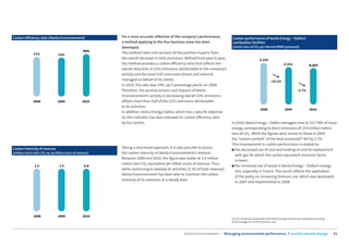 Carbon eﬃciency ratio (Veolia Environnement)                For a more accurate reﬂection of the company’s performance,            Carbon performance of Veolia Energy – Dalkia’s
                                                            a method applying to the four business areas has been                  combustion facilities
                                                            developed.                                                             (metric tons of CO2 per thermal MWh produced)
                                                    59%     The method takes into account all the positive impacts from
               55%                54%
                                                            the overall decrease in GHG emissions. Reﬁned from year to year,                             0.294
                                                            the method provides a carbon eﬃciency ratio that reﬂects the                                                      0.264                 0.257
                                                            overall reduction in GHG emissions attributable to the company’s
                                                            activity and the total GHG emissions (direct and indirect)                                              ➞
                                                            managed on behalf of its clients.
                                                            In 2010, the ratio was 59%, up 5 percentage points on 2009.
                                                                                                                                                                   –10.2%
                                                                                                                                                                                          ➞
                                                            Therefore, the positive actions and impacts of Veolia                                                                         –2.7%
                                                            Environnement’s activity in decreasing overall GHG emissions
               2008              2009               2010    oﬀsets more than half of the GHG emissions attributable
                                                            to its activities.
                                                                                                                                                          2008                 2009                 2010
                                                            In addition, Veolia Energy-Dalkia, which has a speciﬁc objective
                                                            on this indicator, has also improved its carbon eﬃciency ratio
                                                            by four points.                                                       In 2010, Veolia Energy – Dalkia managed close to 115 TWh of input
                                                                                                                                  energy, corresponding to direct emissions of 23.9 million metric
                                                                                                                                  tons of CO2. While the ﬁgures were similar to those in 2009,
                                                                                                                                  the “carbon content” of the heat produced(1) fell by 2.7%.
                                                                                                                                  This improvement in carbon performance is related to:
Carbon intensity of revenue                                 Taking a very broad approach, it is also possible to assess
                                                                                                                                  ■ the decreased use of coal and heating oil and its replacement
(million metric tons CO2 eq. by billion euros of revenue)   the carbon intensity of Veolia Environnement’s revenue.
                                                                                                                                    with gas for which the carbon equivalent emission factor
                                                            Between 2009 and 2010, the ﬁgure was stable at 1.4 million
                                                                                                                                    is lower;
                                                            metric tons CO2 equivalent per billion euros of revenue. Thus,
                1.4                1.4               1.4                                                                          ■ the increased use of wood in Veolia Energy – Dalkia’s energy
                                                            while continuing to develop its activities (2.5% of total revenue),
                                                                                                                                    mix, especially in France. This result reﬂects the application
                                                            Veolia Environnement has been able to maintain the carbon
                                                                                                                                    of the policy on increasing biomass use, which was developed
                                                            intensity of its contracts at a steady level.
                                                                                                                                    in 2007 and implemented in 2008.




               2008               2009              2010
                                                                                                                                  (1) CO2 emissions associated with electricity generation are evaluated according
                                                                                                                                  to the energy mix of the business unit.



                                                                                                    Veolia Environnement — Managing environmental performance / Combat climate change                                31
 
