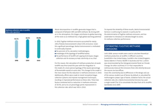 Methane collection rate in landﬁlls           Waste decomposition in landﬁlls generates biogas that is            To improve the reliability of these results, Veolia Environmental
(sites under operation)                       composed of between 40% and 60% methane. By mixing with             Services is continuing its research, in particular for
                                              air in the atmosphere, this biogas contributes to global warming,   the determination of fugitive methane emissions, and has
                                              all the more so as methane has a high global warming potential.     undertaken to introduce an indicator/target to assess
                            48.9%     54.0%
             46.5%                                                                                                its methane collection performance.
                                              In 2010, fugitive methane emissions accounted for nearly
                                              24% of Veolia Environnement’s direct GHG emissions. Given
                                              this signiﬁcant percentage, Veolia Environnement is motivated        ESTIMATING FUGITIVE METHANE
                                              to continually improve:                                              EMISSIONS
                                              ■ the precision of its calculation methodologies;
                                              ■ knowledge of the typology of landﬁlled waste;                     Until 2008, various models were used to calculate theoretical
                                              ■ the performance of landﬁll cell capping techniques, biogas        methane production at landﬁlls in diﬀerent countries
                                                collection and its recovery as heat, electricity or as a fuel.    (LandGEM in the United States, GasSIM in the United Kingdom,
              2008           2009     2010                                                                        Swana-Ademe in France, NGERS in Australia and Tier 2, which
                                              For this reason, the calculation of methane production at waste     was recommended by the Intergovernmental Panel on Climate
                                              landﬁlls was ﬁne-tuned this year with the integration in            Change, for other countries). It is in fact impossible to
                                              the model of a more precise typology of the waste (percentage       continuously measure the emissions from sites directly because
                                              of fermentable waste) at some sites. This change to the model is    the sources are too diﬀuse.
                                              the main reason for the reduction in methane emissions in 2010.     Given the uncertainty due to diﬀerences in the design and use
                                              Additionally, eﬀorts were made to install innovative biogas         of the various models (use of factors by default or calculated for
                                              collection systems and improve management techniques,               methanogenic power, type of waste, oxidation factor, the actual
                                              resulting in improved performances at these sites. These two        collection rate, etc.), Veolia Environmental Services has used
                                              factors combined led to a reduction in methane emissions            a single model (Tier 2) to consolidate the data from all its landﬁlls
                                              of 20.5%, and so to a 6 percentage points improvement in            worldwide since 2009.
                                              the collection rate, which was 54% in 2010.




                                                                                     Veolia Environnement — Managing environmental performance / Combat climate change                32
 