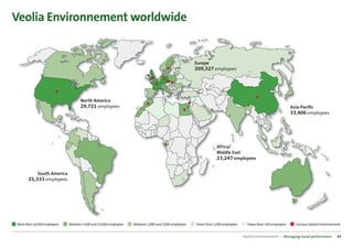 Veolia Environnement worldwide


                                                                                                      Europe
                                                                                                      209,327 employees




                                    North America
                                    29,721 employees                                                                                                            Asia-Paciﬁc
                                                                                                                                                                33,406 employees




                                                                                                                  Africa/
                                                                                                                  Middle East
                                                                                                                  23,247 employees

           South America
       21,333 employees




More than 10,000 employees   Between 5,000 and 10,000 employees   Between 1,000 and 5,000 employees   Fewer than 1,000 employees     Fewer than 100 employees     Campus Veolia Environnement


                                                                                                                                   Veolia Environnement — Managing social performance     44
 