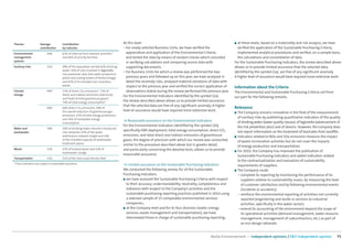 Themes                Average            Contribution                                   At this level:                                                          ■ at these levels, based on a materiality and risk analysis, we have
                      contribution       by indicator                                   – For newly selected Business Units, we have veriﬁed the                  veriﬁed the application of the Sustainable Purchasing Criteria,
Environmental               64%          62% of revenue from relevant activities*         appreciation and application of the Environmental Criteria,             implemented analytical procedures and veriﬁed, on a sample basis,
management                               and 66% of priority facilities                   and tested the data by means of random checks which consisted           the calculations and consolidation of data.
systems                                                                                   in verifying calculations and comparing source data with              For the Sustainable Purchasing Indicators, the review described above
Sanitary risks              51%          49% of the population served with drinking       supporting documents.                                                 allows us to provide limited assurance that the selected data,
                                         water, 56% of sites involved in legionella
                                                                                        – For Business Units for which a review was performed the two           identiﬁed by the symbol (1a), are free of any signiﬁcant anomaly.
                                         risk prevention plan (hot water production
                                         plants and cooling towers of Veolia Energy),     previous years and followed up on this year, we have analyzed in      A higher level of assurance would have required more extensive work.
                                         and 47% of incinerated non-hazardous             detail the anomaly risks, analyzed material variations of data with
                                         waste                                            respect to the previous year and veriﬁed the correct application of   Information about the Criteria
Climate                     74%*         77% of direct CO2 emissions*, 72% of             observations stated during the review performed the previous year.    The Environmental and Sustainable Purchasing Criteria call from
change                                   direct and indirect emissions (electricity     For the Environmental Indicators identiﬁed by the symbol (1a),
                                         and heat) of total greenhouse gases*,                                                                                  our part for the following remarks.
                                         73% of total energy consumption*               the review described above allows us to provide limited assurance
                                                                                        that the selected data are free of any signiﬁcant anomaly. A higher
                            68%          66% direct CH4 emissions, 58% of                                                                                       Relevance
                                         the overall reduction of greenhouse gas        level of assurance would have required more extensive work.
                                                                                                                                                                ■ The Company remains innovative in the ﬁeld of the measurement
                                         emissions, 67% of total energy production,
                                         and 56% of renewable energy
                                                                                                                                                                  of sanitary risks by publishing quantitative indicators of the quality
                                                                                        → Reasonable assurance on the Environmental Indicators                    of drinking water (water quality classes), of legionella (advancement of
                                         consumption
                                                                                        For the Environmental Indicators identiﬁed by the symbol (1b),            the risk prevention plan) and of dioxins. However, the Company does
Water and                   58%          56% of drinking water volumes introduced
                                                                                        speciﬁcally EMS deployment, total energy consumption, direct CO2          not report information on the treatment of leachates from landﬁlls.
wastewater                               into networks, 63% of the water
                                         distribution network length and 54%            emissions, and total direct and indirect emissions of greenhouse        ■ Indicators related to NOx and SOx emissions measure the impact
                                         of the installed capacity of wastewater        gases, the degree of precision with which our review was conducted,       of waste incineration activities but do not cover the impacts
                                         treatment plants                               similar to the procedure described above but in greater detail,           of energy production and transportation.
Waste                       55%          47% of treated waste and 63% of                and particularly concerning the detailed tests, allows us to provide    ■ For 2010, the Company has improved the publication of
                                         wastewater sludge
                                                                                        reasonable assurance.                                                     Sustainable Purchasing Indicators and added indicators related
Transportation              51%          51% of the total road vehicles ﬂeet
                                                                                                                                                                  to the contractualization and evaluation of sustainability
* These indicators are subject to reasonable assurance.                                 → Limited assurance on the Sustainable Purchasing Indicators              requirements of suppliers.
                                                                                        We conducted the following review, for all the Sustainable              ■ The Company could:
                                                                                        Purchasing Indicators:                                                    – complete its reporting by monitoring the performance of its
                                                                                        ■ we have assessed the Sustainable Purchasing Criteria with respect         suppliers relative to sustainability issues, by measuring the level
                                                                                          to their accuracy, understandability, neutrality, completeness and        of customer satisfaction and by following environmental events
                                                                                          relevance with respect to the Company’s activities and the                (incidents or accidents);
                                                                                          sustainable purchasing reporting practices published in 2010 using      – reinforce the environmental reporting of activities not currently
                                                                                          a selected sample of 15 comparable environmental services                 reported (engineering and works or services to industrial
                                                                                          companies;                                                                activities, speciﬁcally in the water sector);
                                                                                        ■ at the Company level and for its four divisions (water, energy          – extend its accounting of the environment beyond the scope of
                                                                                          services, waste management and transportation), we have                   its operational activities (demand management, water resource
                                                                                          interviewed those in charge of sustainable purchasing reporting;          management, management of subcontractors, etc.) as part of
                                                                                                                                                                    an eco-design rationale.


                                                                                                                                                Veolia Environnement — Independent opinions / E&Y independent opinion                  75
 