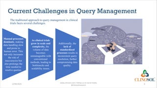 Revolutionizing Clinical Trial Data Quality through Intelligent Query ...