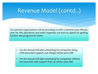 Revenue Model (contd..)

Our partner organizations will be providing us with a nominal 2000 INR per
year for the operations and other expenses we have to spend for getting
funders and programs for them.




     • For the Annual CSR plan scheduling for companies along
       with execution support, our charge will be 5000 INR.

     • For the Annual CSR plan scheduling for companies without
       the execution side support from us will be 7000 INR.
 