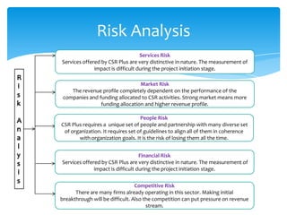 Risk Analysis
                                   Services Risk
Services offered by CSR Plus are very distinctive in nature. The measurement of
              impact is difficult during the project initiation stage.

                                 Market Risk
    The revenue profile completely dependent on the performance of the
 companies and funding allocated to CSR activities. Strong market means more
                funding allocation and higher revenue profile.

                                   People Risk
CSR Plus requires a unique set of people and partnership with many diverse set
 of organization. It requires set of guidelines to align all of them in coherence
       with organization goals. It is the risk of losing them all the time.


                                   Financial Risk
Services offered by CSR Plus are very distinctive in nature. The measurement of
              impact is difficult during the project initiation stage.

                                 Competitive Risk
      There are many firms already operating in this sector. Making initial
breakthrough will be difficult. Also the competition can put pressure on revenue
                                      stream.
 