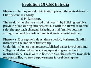 Evolution Of CSR In India
Phase – 1 : In the pre Industrialization period, the main drivers of
Charity were 1) Charity
2) Philanthropy
The wealthy merchants shared their wealth by building temples,
providing food during famines, etc. But with the arrival of colonial
rule, the approach changed & the industrial families became
strongly inclined towards economic & social considerations.
Phase – 2 : During the Independence period, Mahatma Gandhi
introduced the notion of trusteeship.
Under his influence businesses established trusts for schools and
colleges and also helped in setting up training and scientific
institutions. All these were in line with Gandhi’s reforms to abolish
untouchability, women empowerment & rural development.
 