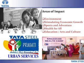 22
Areas of Impact
Environment
Stimulating Economic Growth
Sports and Adventure
Health for All
Education / Arts and Culture
 