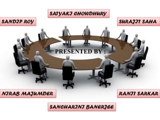 SANDIP ROY
SATYAKI CHOWDHURY
NIRAB MAJUMDER
SURAJIT SAHA
RANIT SARKAR
SANCHARINI BANERJEE
PRESENTED BY :
 