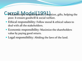 Carroll Model(1991) Philanthropic requirements: Donation, gifts, helping the
poor. It ensure goodwill & social welfare.
 Ethical responsibility: Follow moral & ethical values to
deal with all the stakeholders.
 Economic responsibility: Maximize the shareholders
value by paying good return.
 Legal responsibility: Abiding the laws of the land.
 