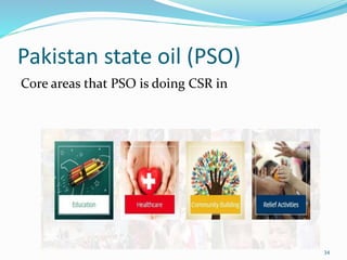 Pakistan state oil (PSO)
Core areas that PSO is doing CSR in
34
 