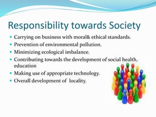 Responsibility towards Society
 Carrying on business with moral& ethical standards.
 Prevention of environmental pollution.
 Minimizing ecological imbalance.
 Contributing towards the development of social health,
education
 Making use of appropriate technology.
 Overall development of locality.
 