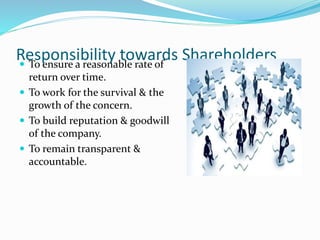 Responsibility towards Shareholders To ensure a reasonable rate of
return over time.
 To work for the survival & the
growth of the concern.
 To build reputation & goodwill
of the company.
 To remain transparent &
accountable.
 