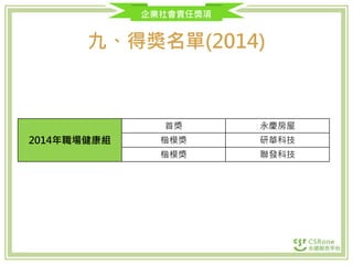 企業社會責任獎項
九、得獎名單(2014)
2014年職場健康組
首獎 永慶房屋
楷模獎 研華科技
楷模獎 聯發科技
 