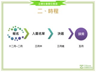 企業社會責任獎項
二、時程
報名
十二月~二月
入圍名單
三月中
決選
三月底
頒獎
五月
 