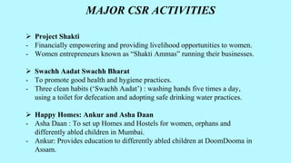  Project Shakti
- Financially empowering and providing livelihood opportunities to women.
- Women entrepreneurs known as “Shakti Ammas” running their businesses.
 Swachh Aadat Swachh Bharat
- To promote good health and hygiene practices.
- Three clean habits (‘Swachh Aadat’) : washing hands five times a day,
using a toilet for defecation and adopting safe drinking water practices.
 Happy Homes: Ankur and Asha Daan
- Asha Daan : To set up Homes and Hostels for women, orphans and
differently abled children in Mumbai.
- Ankur: Provides education to differently abled children at DoomDooma in
Assam.
MAJOR CSR ACTIVITIES
 