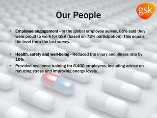 CSR & Sustainability in the Indian Pharmaceutical Sector - Focus on GSK