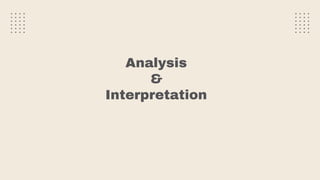Analysis
&
Interpretation
 