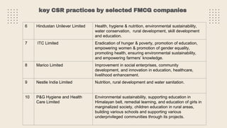 key CSR practices by selected FMCG companies
6 Hindustan Unilever Limited Health, hygiene & nutrition, environmental sustainability,
water conservation, rural development, skill development
and education.
7 ITC Limited Eradication of hunger & poverty, promotion of education,
empowering women & promotion of gender equality,
promoting health, ensuring environmental sustainability,
and empowering farmers’ knowledge.
8 Marico Limited Improvement in social enterprises, community
development, and innovation in education, healthcare,
livelihood enhancement.
9 Nestle India Limited Nutrition, rural development and water sanitation.
10 P&G Hygiene and Health
Care Limited
Environmental sustainability, supporting education in
Himalayan belt, remedial learning, and education of girls in
marginalized society, children education in rural areas,
building various schools and supporting various
underprivileged communities through its projects.
 