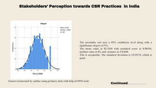 Stakeholders’ Perception towards CSR Practices in India
(Source-Generated by author using primary data with help of SPSS tool)
The normality test uses a 95% confidence level along with a
significance degree of 5%.
The mean value at 82.3410 with standard error at 0.98194,
median value at 82, and variance at 376.040.
This is acceptable. The standard deviation is 19.39176, which is
good.
Continued………………
 