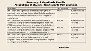 Summary of Hypothesis Results
(Perceptions of stakeholders towards CSR practices)
Hypothesis Test Observed Findings
H06– There is no significant difference in perception of
community at large towards specially abled (divyang) issues
in selected FMCG companies with respect to category of
stakeholders.
ANOVA H01 is failed to be
accepted
H07– There is no significant difference in perception of
community at large towards rural development in selected
FMCG companies with respect to category of stakeholders.
ANOVA H01 is failed to be
accepted
H0 8– There is no significant difference in perception of
community at large towards farmer issues in selected FMCG
companies with respect to category of stakeholders.
ANOVA H01 is failed to be
accepted
H09– There is no significant difference in perception of
community at large towards development of overall
corporate image in selected FMCG companies with respect
to category of stakeholders.
ANOVA H01 is failed to be
accepted
Continued………………
 