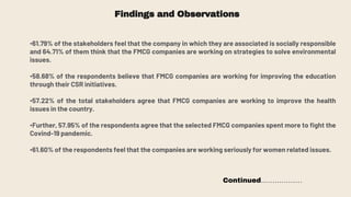 Findings and Observations
•61.79% of the stakeholders feel that the company in which they are associated is socially responsible
and 64.71% of them think that the FMCG companies are working on strategies to solve environmental
issues.
•58.68% of the respondents believe that FMCG companies are working for improving the education
through their CSR initiatives.
•57.22% of the total stakeholders agree that FMCG companies are working to improve the health
issues in the country.
•Further, 57.95% of the respondents agree that the selected FMCG companies spent more to fight the
Covind-19 pandemic.
•61.60% of the respondents feel that the companies are working seriously for women related issues.
Continued………………
 