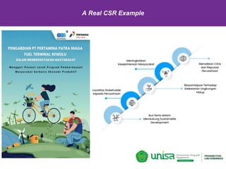 Corporate Social Responsibility Presentation | PDF