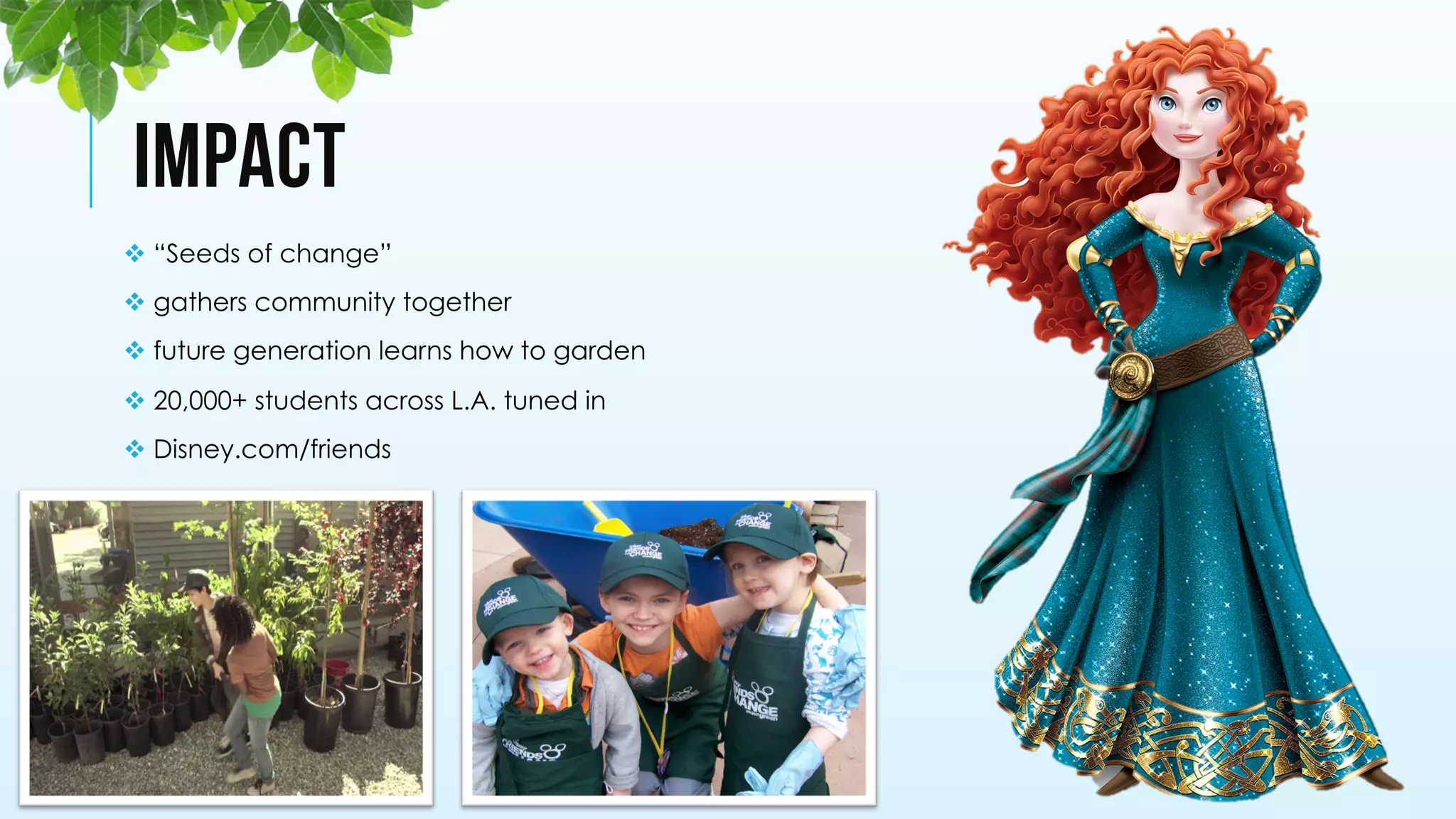IMPACT
v “Seeds of change”
v gathers community together
v future generation learns how to garden
v 20,000+ students across L.A. tuned in
v Disney.com/friends
 
