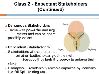 Class 2 - Expectant Stakeholders
(Continued)

 Dangerous
•

Stakeholders
Those with powerful and urgent
claims and can be...