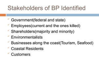 Stakeholders and their Classes for
BP
Stakeholders
Power
Government
Employees
Shareholders
Environmentalists
Businesses al...