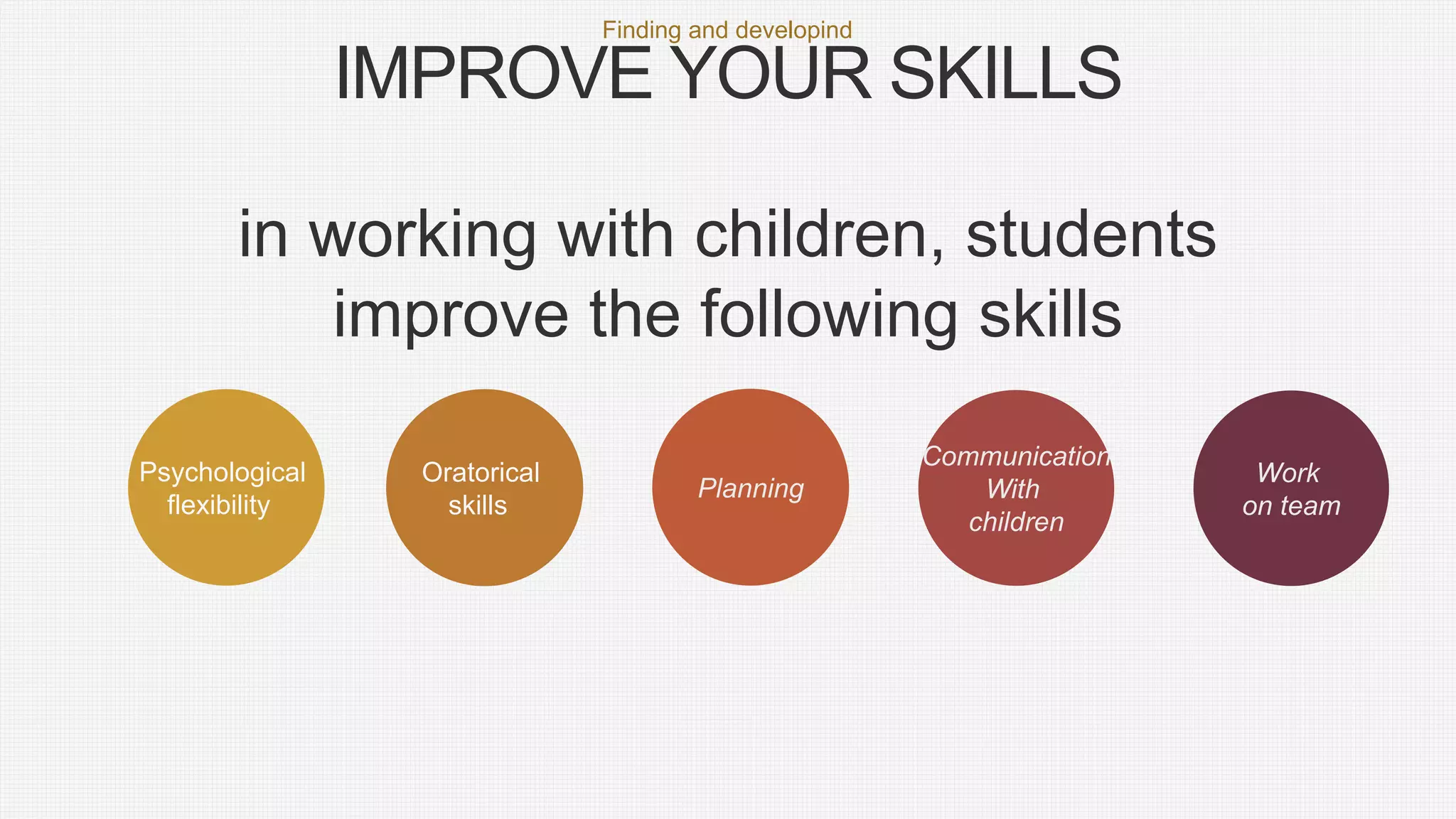 IMPROVE YOUR SKILLS
Finding and developind
Psychological
flexibility
Oratorical
skills
Planning
Communication
With
children
Work
on team
in working with children, students
improve the following skills
 