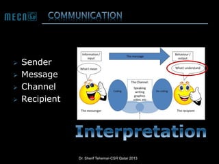 




Sender
Message
Channel
Recipient

Dr. Sherif Tehemar-CSR Qatar 2013

 