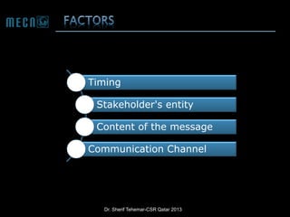 Timing
Stakeholder's entity
Content of the message

Communication Channel

Dr. Sherif Tehemar-CSR Qatar 2013

 