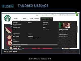 Dr. Sherif Tehemar-CSR Qatar 2013

 