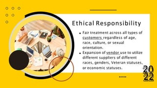 Ethical Responsibility
Fair treatment across all types of
customers regardless of age,
race, culture, or sexual
orientation.
Expansion of vendor use to utilize
different suppliers of different
races, genders, Veteran statuses,
or economic statuses.
20
22
 