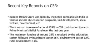 Recent Key Reports on CSR:
• Rupees 10,000 Crore was spent by the Listed companies in India in
various sectors like education programs, skill development, social
welfare, environment, etc.
• There was an increase of around 139% in CSR contribution towards
Prime Minister's Relief Fund over the last one year.
• The maximum funding of around 38% is received by the education
sector, followed by healthcare sector 25%, environment sector 12%,
rural development 11%.
 