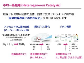 アンモニアの⼯業的合成
(ハーバー・ボッシュ法)
鉄系触媒など?
NOx
CO
HC
N2
CO2
H2O
ഉ‫ؾ‬Ψε(༗ಟ) ແ֐Խ
貴⾦属触媒など?
(Pt, Pd, Rh )
• Τλϯ
• ΤνϨϯ
• ϝλϊʔϧ
• :
ϝλϯ
⾦属触媒 など?
(Li, 希⼟類, アルカリ⼟類)
排気ガスの浄化 メタン転換
“⽔と⽯炭と空気からパンを作る⽅法”
20世紀の⾷糧難を解決した
⼈⼯的窒素固定
不均⼀系触媒 (Heterogeneous Catalysis)
触媒と反応物が固体と液体、固体と気体というように別の相
→ 「固体触媒表⾯上の気相反応」を本⽇は仮定します
 