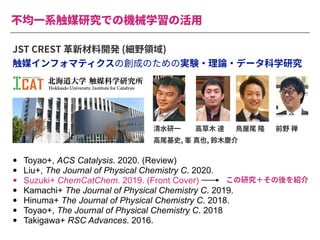 不均⼀系触媒研究での機械学習の活⽤
• Toyao+, ACS Catalysis. 2020. (Review)
• Liu+, The Journal of Physical Chemistry C. 2020.
• Suzuki+ ChemCatChem. 2019. (Front Cover)
• Kamachi+ The Journal of Physical Chemistry C. 2019.
• Hinuma+ The Journal of Physical Chemistry C. 2018.
• Toyao+, The Journal of Physical Chemistry C. 2018
• Takigawa+ RSC Advances. 2016.
JST CREST ⾰新材料開発 (細野領域)
触媒インフォマティクスの創成のための実験・理論・データ科学研究
清⽔研⼀ ⾼草⽊ 達 ⿃屋尾 隆 前野 禅
⾼尾基史, 峯 真也, 鈴⽊慶介
この研究＋その後を紹介
 
