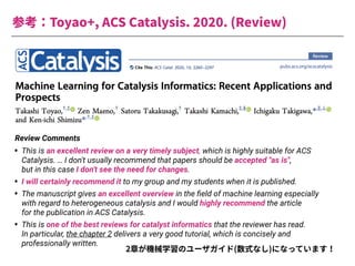 参考：Toyao+, ACS Catalysis. 2020. (Review)
• This is an excellent review on a very timely subject, which is highly suitable for ACS
Catalysis. … I don't usually recommend that papers should be accepted "as is",
but in this case I don't see the need for changes.
• I will certainly recommend it to my group and my students when it is published.
• The manuscript gives an excellent overview in the ﬁeld of machine learning especially
with regard to heterogeneous catalysis and I would highly recommend the article
for the publication in ACS Catalysis.
• This is one of the best reviews for catalyst informatics that the reviewer has read.
In particular, the chapter 2 delivers a very good tutorial, which is concisely and
professionally written.
Review Comments
2章が機械学習のユーザガイド(数式なし)になっています！
 