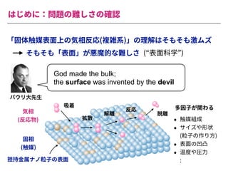 はじめに：問題の難しさの確認
気相
(反応物)
固相
(触媒)
「固体触媒表⾯上の気相反応(複雑系)」の理解はそもそも激ムズ
(“表⾯科学”)
そもそも「表⾯」が悪魔的な難しさ
God made the bulk;
the surface was invented by the devil
ύ΢Ϧେઌੜ
吸着
拡散
解離
反応
脱離
担持⾦属ナノ粒⼦の表⾯
• 触媒組成
• サイズや形状
(粒⼦の作り⽅)
• 表⾯の凹凸
• 温度や圧⼒
:
多因⼦が関わる
 