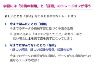 学習には「知識の利⽤」と「探索」のトレードオフが伴う
新しいことを「学ぶ」際の最も基本的なトレードオフ
1. 今まで学んだことの「利⽤」
今までのデータの機械学習に基づく予測の活⽤
2. 今までに学んでないことの「探索」
= 新しい経験、新しい知識の吸収、知識の拡充
※ 全体に占める「今までに学んだこと」のカバー率が
低い場合は⽊を⾒て森を⾒ずになってしまう
今までのデータの確度が低い領域、データがない領域からの
更なるデータの取得！
 