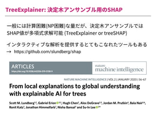 インタラクティブな解析を提供するとてもこなれたツールもある
→
TreeExplainer: 決定⽊アンサンブル⽤のSHAP
⼀般には計算困難(NP困難)な量だが、決定⽊アンサンブルでは
SHAP値が多項式求解可能 (TreeExplainer or treeSHAP)
https://github.com/slundberg/shap
 