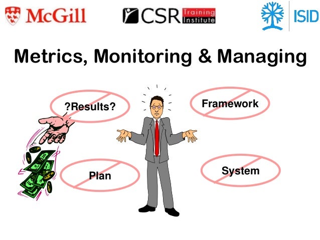 csrtools