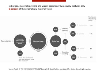 Circular economy a key lever for achieving sustainable development ...