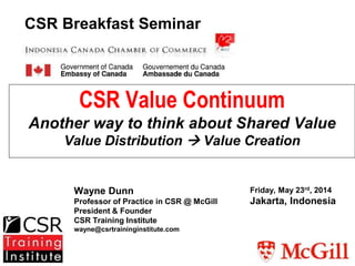 CSR Value Continuum
Another way to think about Shared Value
Value Distribution  Value Creation
Wayne Dunn
Professor of Pr...