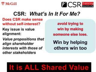 CSR: What’s In It For Me?
Does CSR make sense
without self-interest?
Key issue is value
alignment:
Value propositions that...