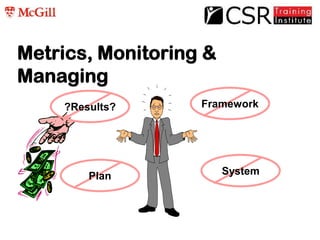 Metrics, Monitoring &
Managing
Framework
Plan
?Results?
System
 